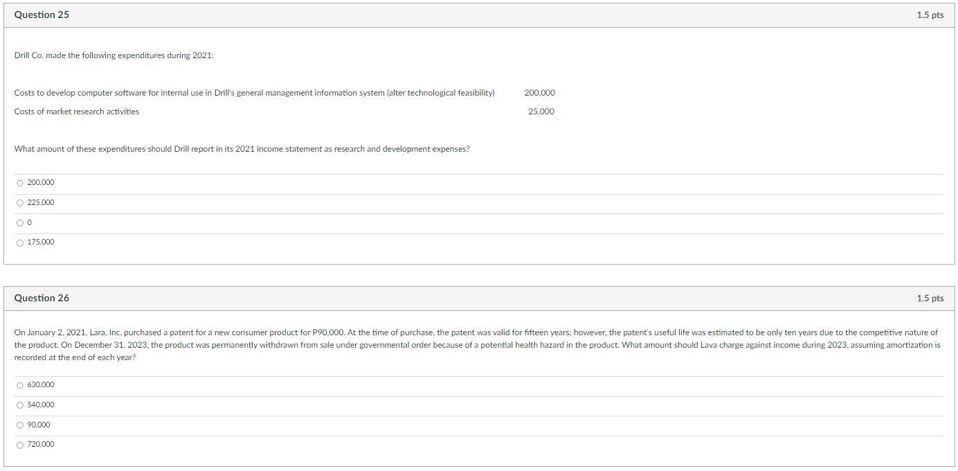 Solved An asset is said to be fully depreciated when its