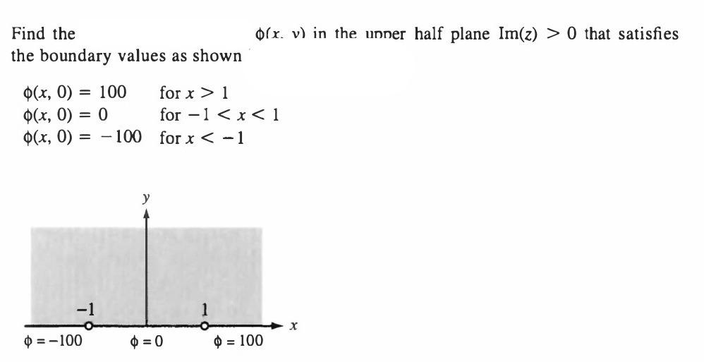 Find the the boundary values as shown $(x, 0) = 100 | Chegg.com