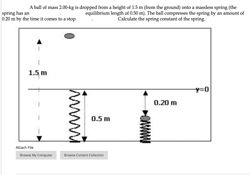 Solved A Ball Of Mass 2.00-kg Is Dropped From A Height Of | Chegg.com