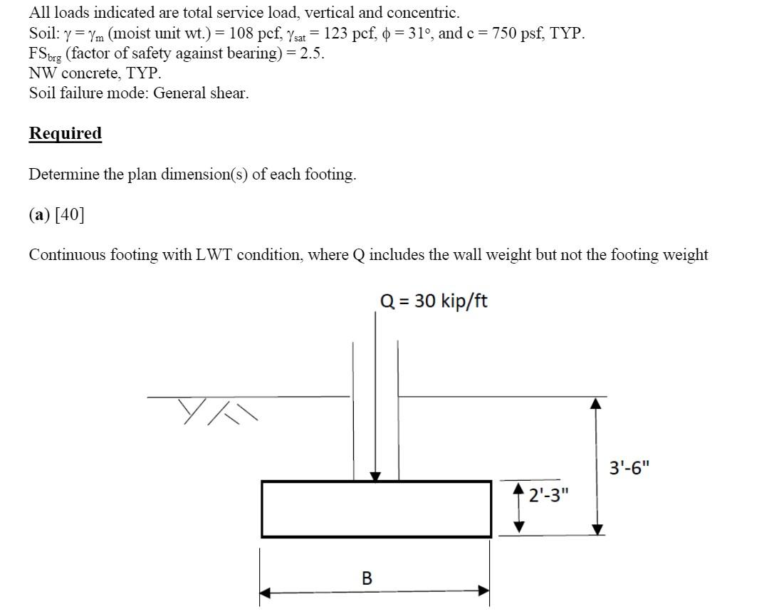 Solved All loads indicated are total service load, vertical | Chegg.com