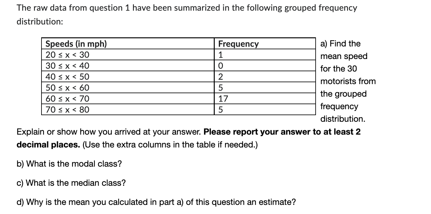 Solved The raw data from question 1 have been summarized in | Chegg.com