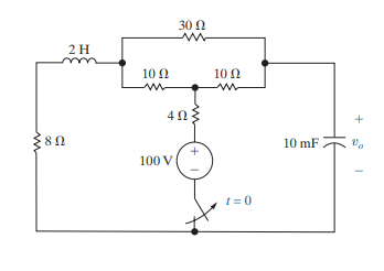 Solved The switch in the circuit shown in has been closed | Chegg.com