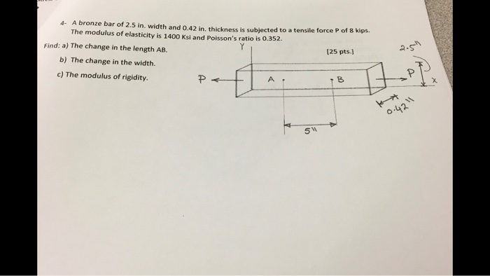 Solved 4 A Bronze Bar Of 2 5 In Width And 0 42 In Chegg