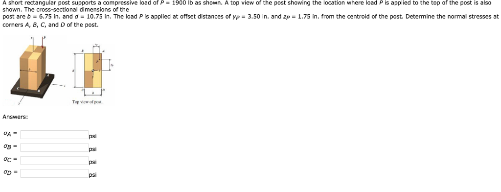 Solved A short rectangular post supports a compressive load | Chegg.com