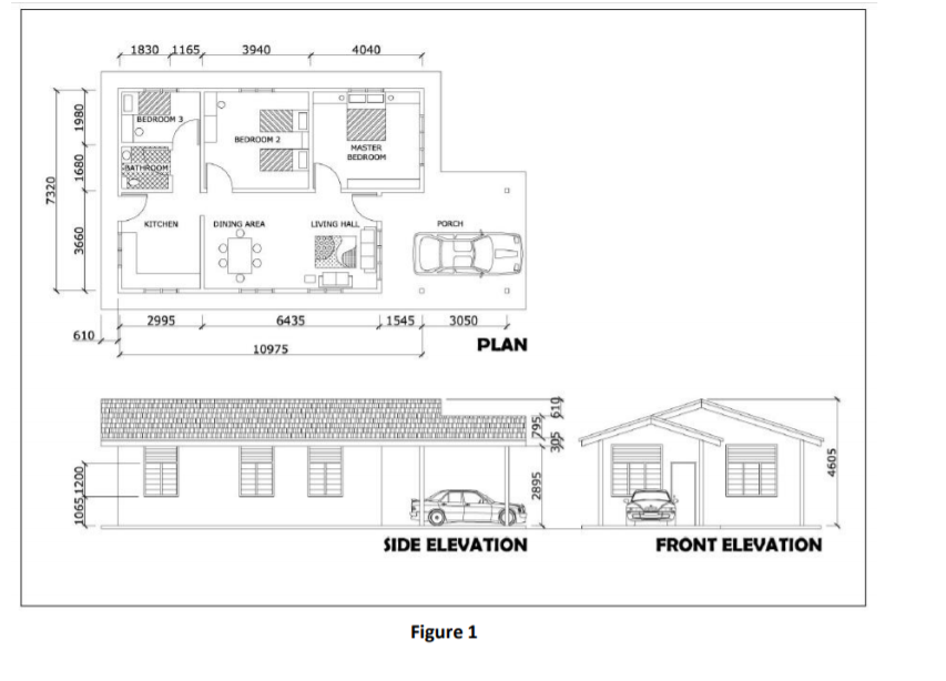 Architectural best sale drawing set