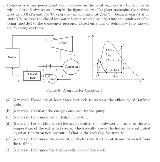 consider a steam power plant that operates consider a steam power plant that operates