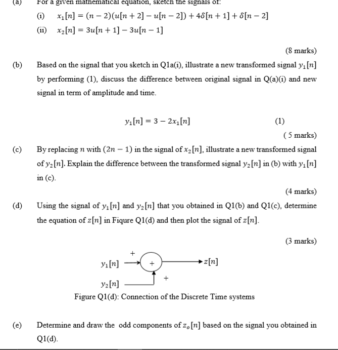 Solved A For A Given Mathematical Equation Sketch The Chegg Com