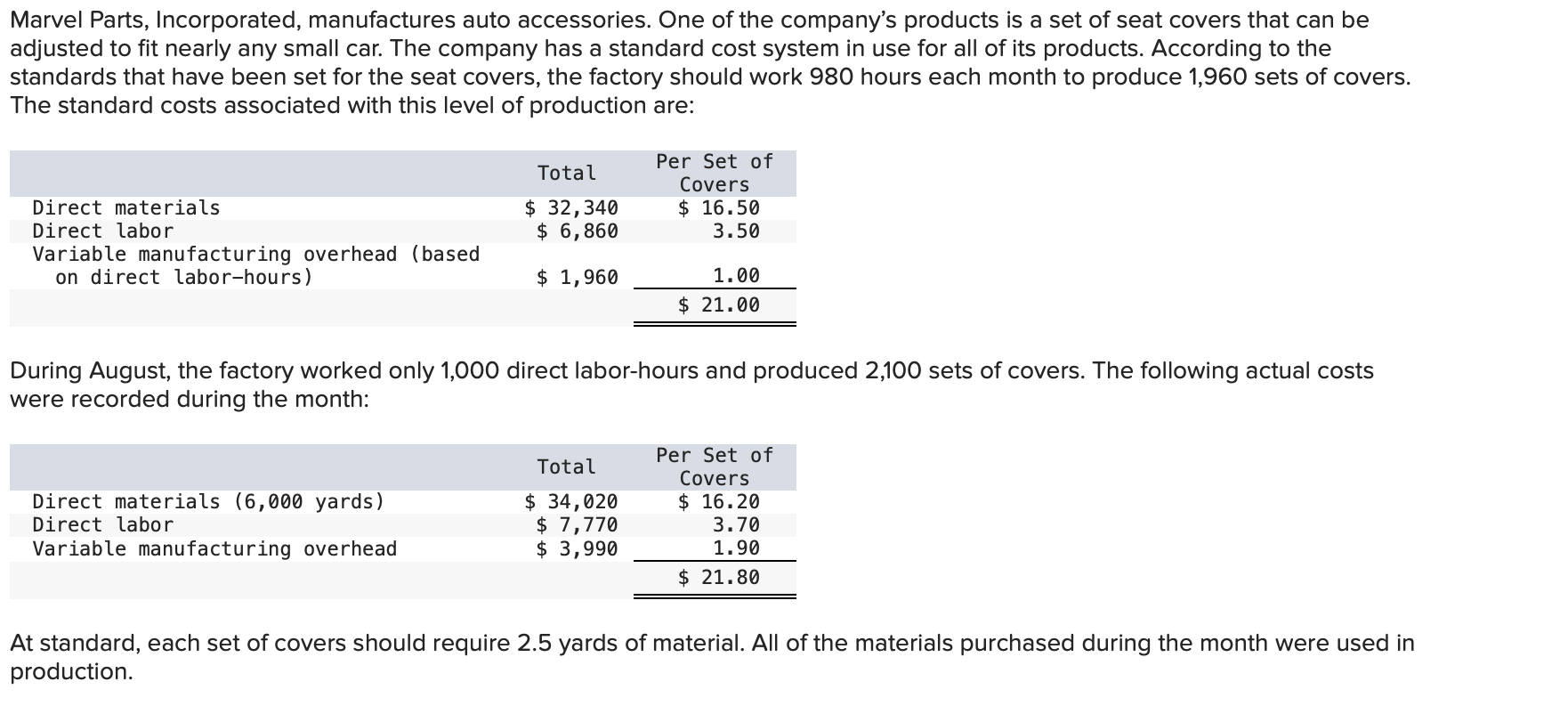 Solved Required: 1. Compute the materials price and | Chegg.com