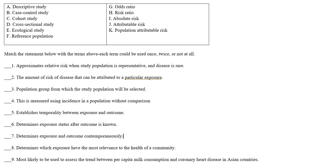 A Descriptive Study B Case Control Study C Coho Chegg Com