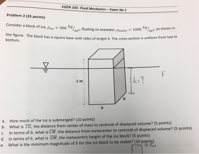 Solved EGEN 335 Fluid MechanicsExam No 1 Problem 2 (35