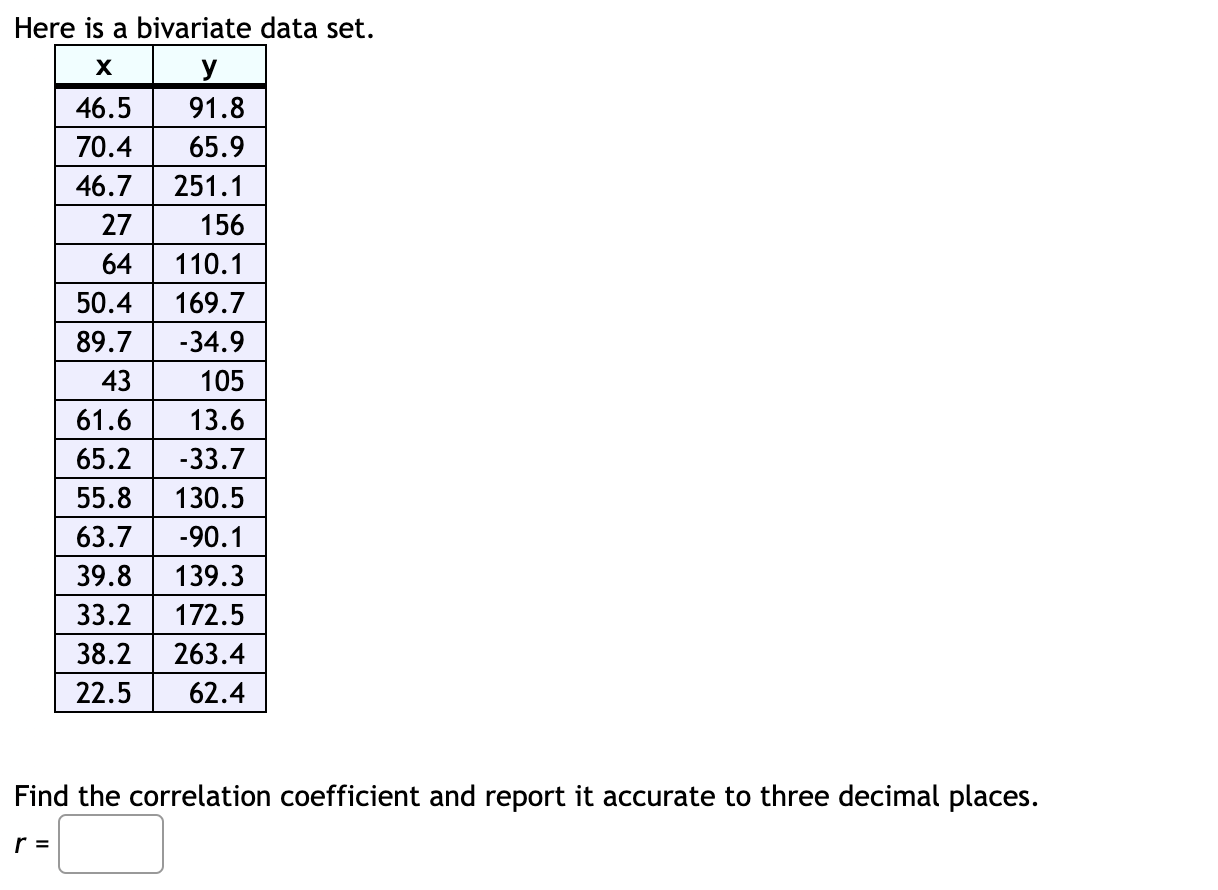 Solved Here Is A Bivariate Data Set. Find The Correlation | Chegg.com