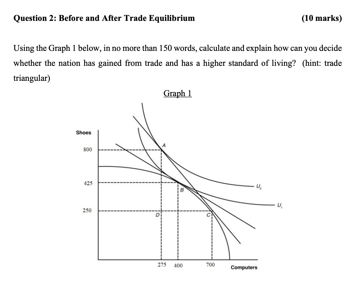 Solved SECTION B SHORT ANSWER QUESTIONS (30 marks) [10 marks | Chegg.com