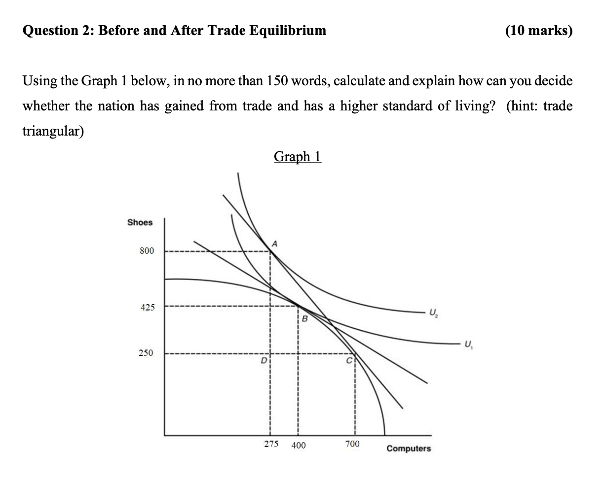 Solved SECTION B SHORT ANSWER QUESTIONS (30 Marks) [10 Marks | Chegg.com