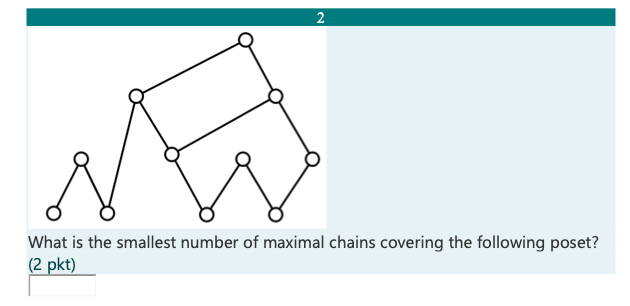 Solved 2 What is the smallest number of maximal chains | Chegg.com