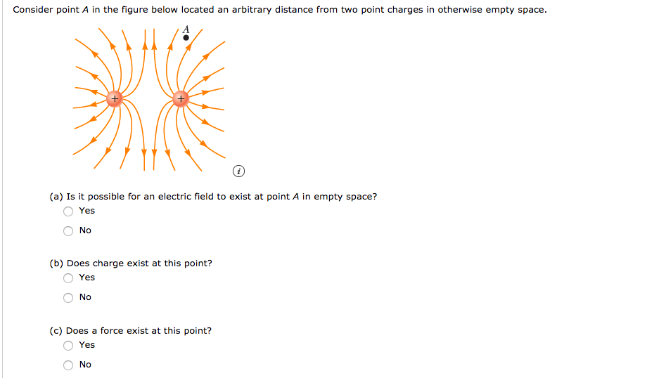 Solved Consider point A in the figure below located an | Chegg.com