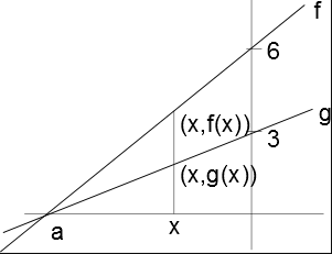 Solved (1 point) Enclose math expressions with backticks or | Chegg.com