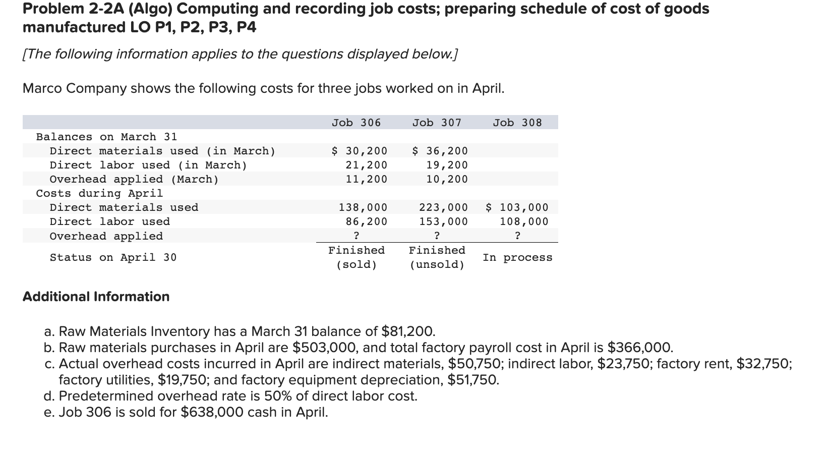 Solved Problem 22A (Algo) Computing and recording job