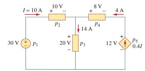 Solved Find The Power Absorbed By Each Elements In The 