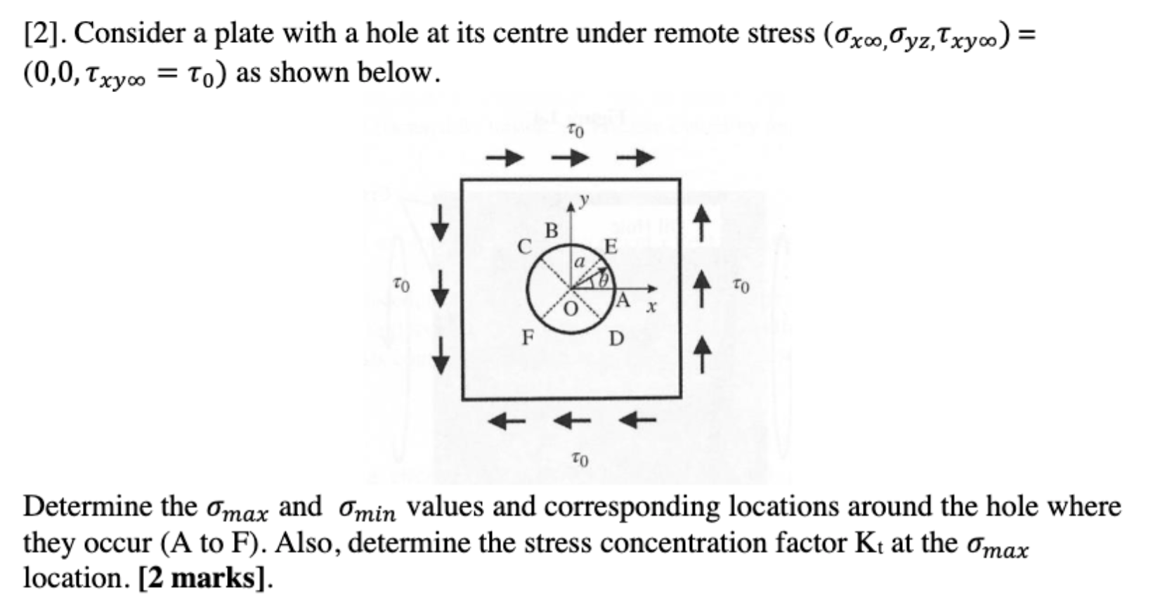 [2]. Consider a plate with a hole at its centre under | Chegg.com