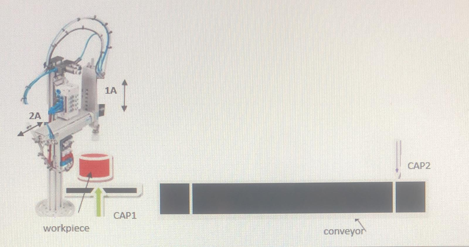 Problem: When the START button is pressed and CAP1 | Chegg.com