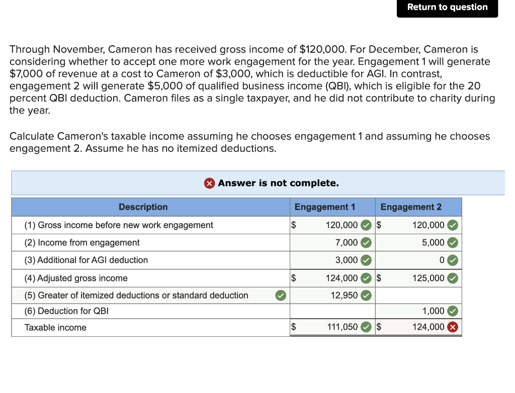 Solved Through November, Cameron has received gross