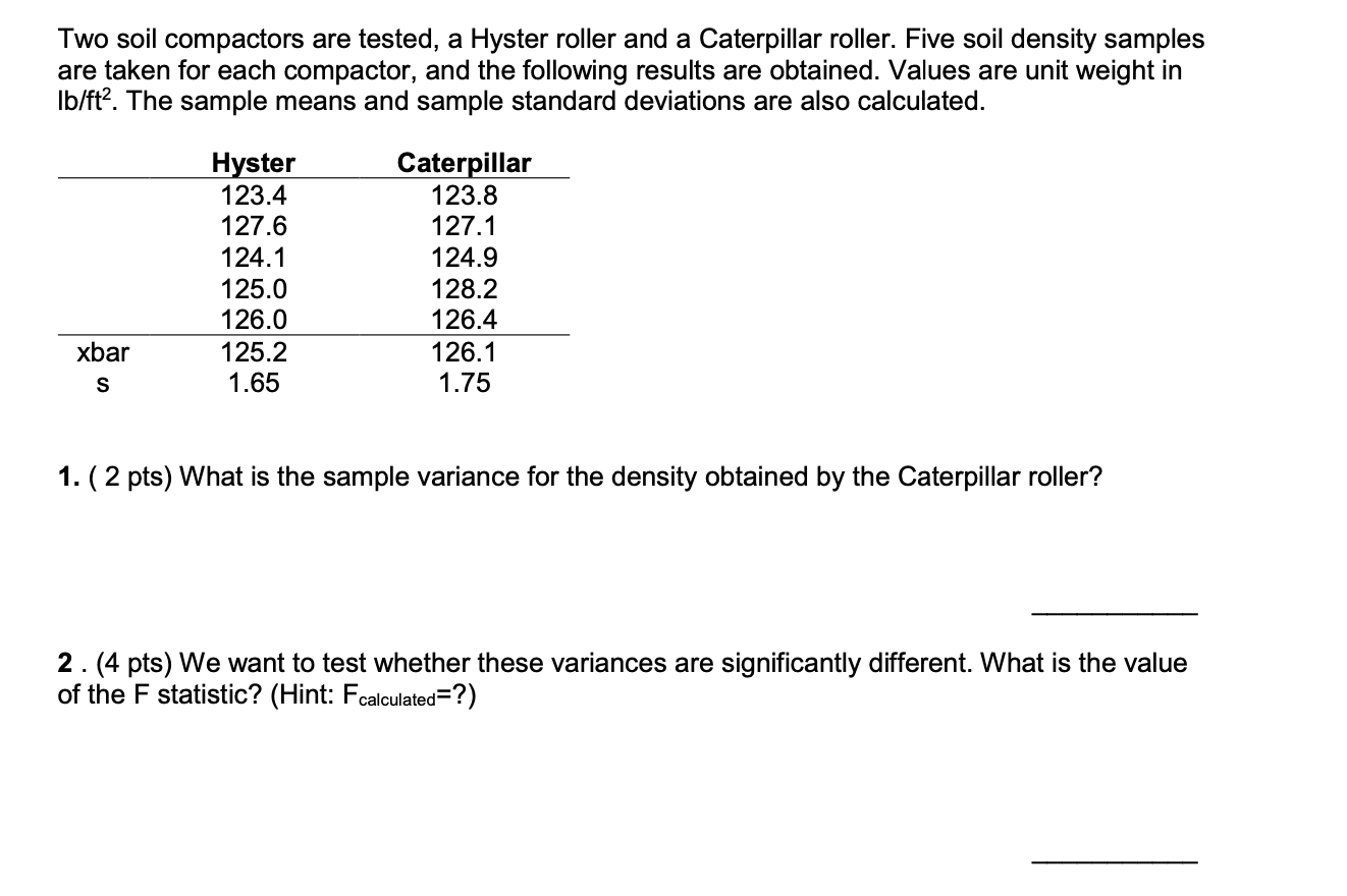 Solved Two soil compactors are tested, a Hyster roller and a | Chegg.com