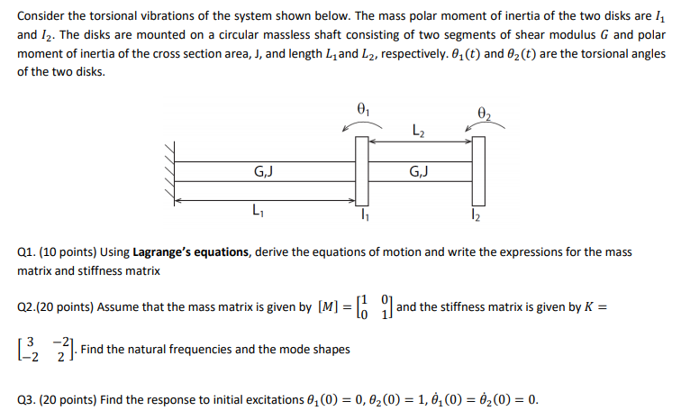 Solved Consider The Torsional Vibrations Of The System Shown | Chegg.com