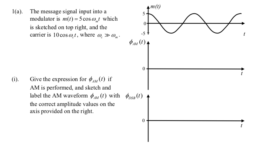 Solved m(t) 5 l(a). The message signal input into a | Chegg.com