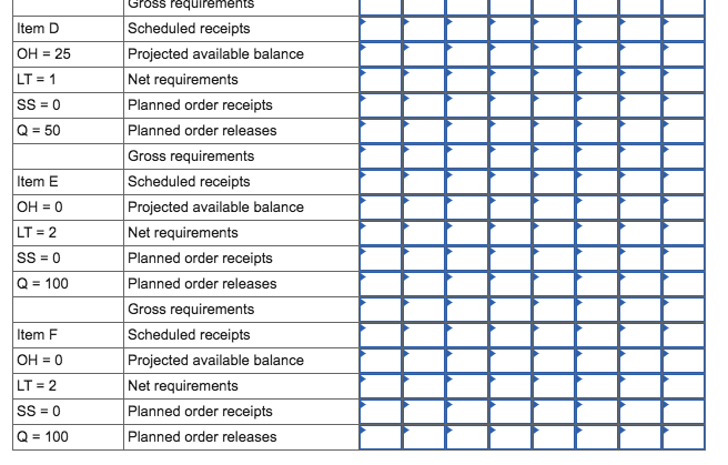 one-unit-of-a-is-composed-of-two-units-of-b-and-three-chegg