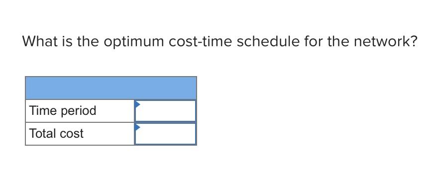 Solved EX9-7 (Static) Use the information contained below... | Chegg.com