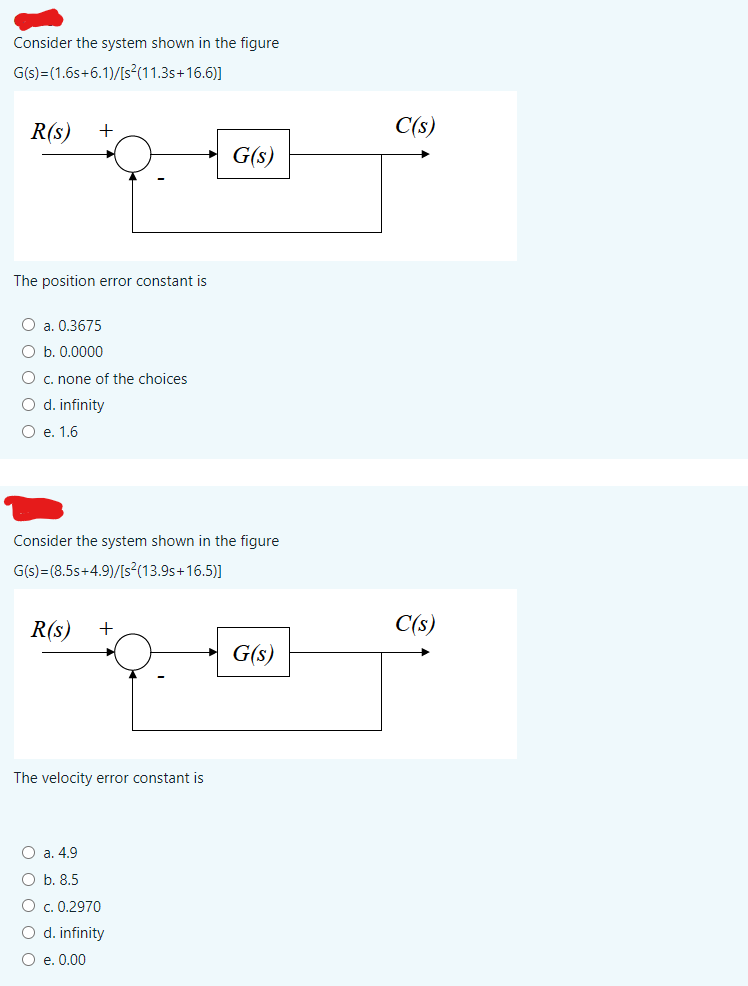 Solved Consider The System Shown In The Figure G(s)=(1.6 | Chegg.com