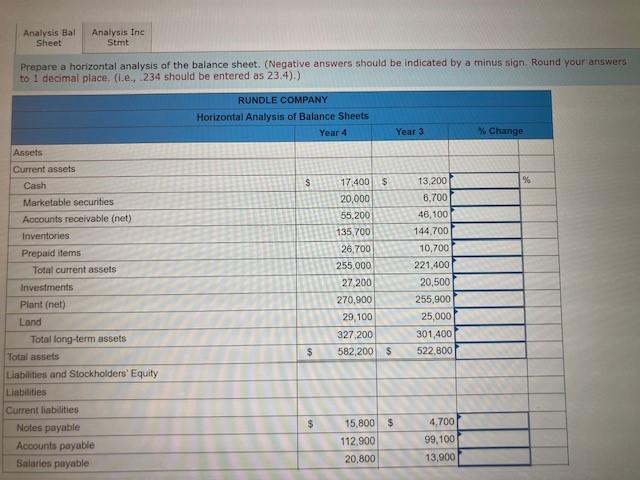 Solved Problem 13-17A (Algo) Horizontal analysis LO | Chegg.com