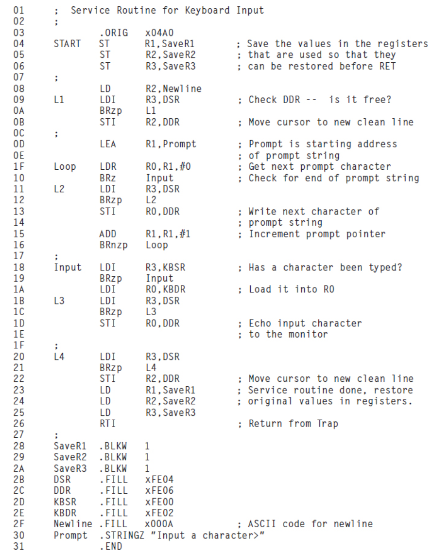 Solved Code the assembly program Figure 9.15 in page 337 of | Chegg.com