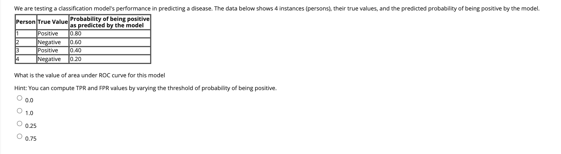 Solved We are testing a classification model's performance | Chegg.com