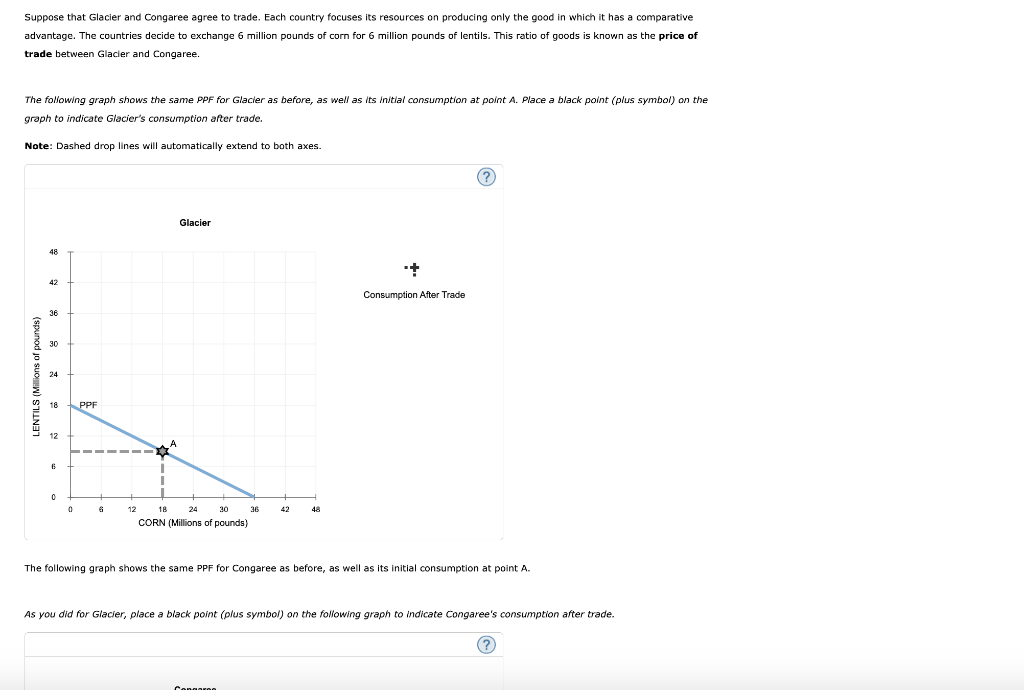 solved-when-a-country-has-a-comparative-advantage-in-the-chegg