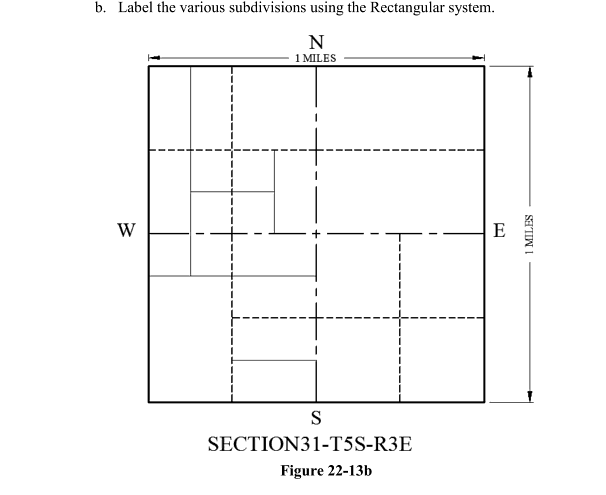 Solved B. Label The Various Subdivisions Using The | Chegg.com