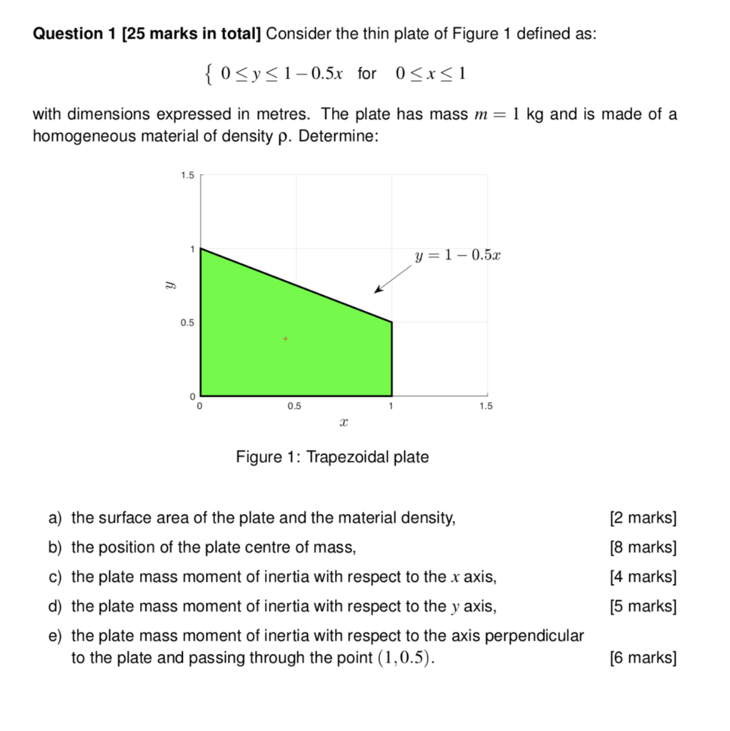 Solved Question 1 [25 marks in total] Consider the thin | Chegg.com