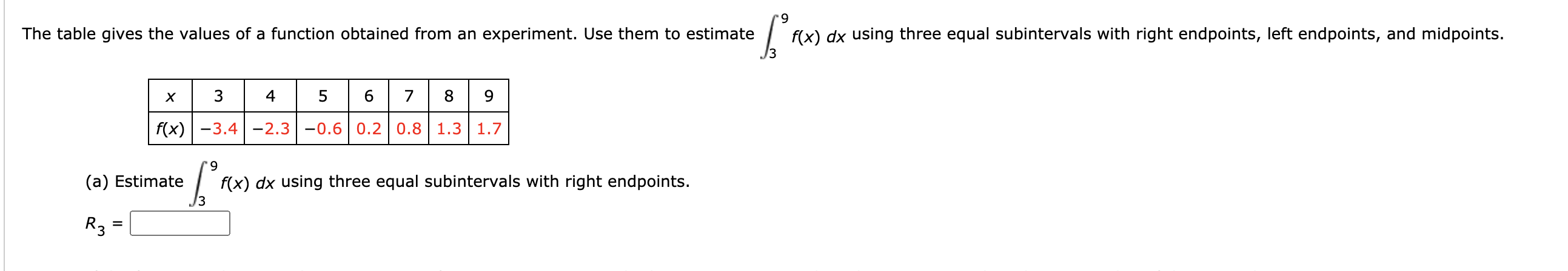 Solved 9 The table gives the values of a function obtained | Chegg.com