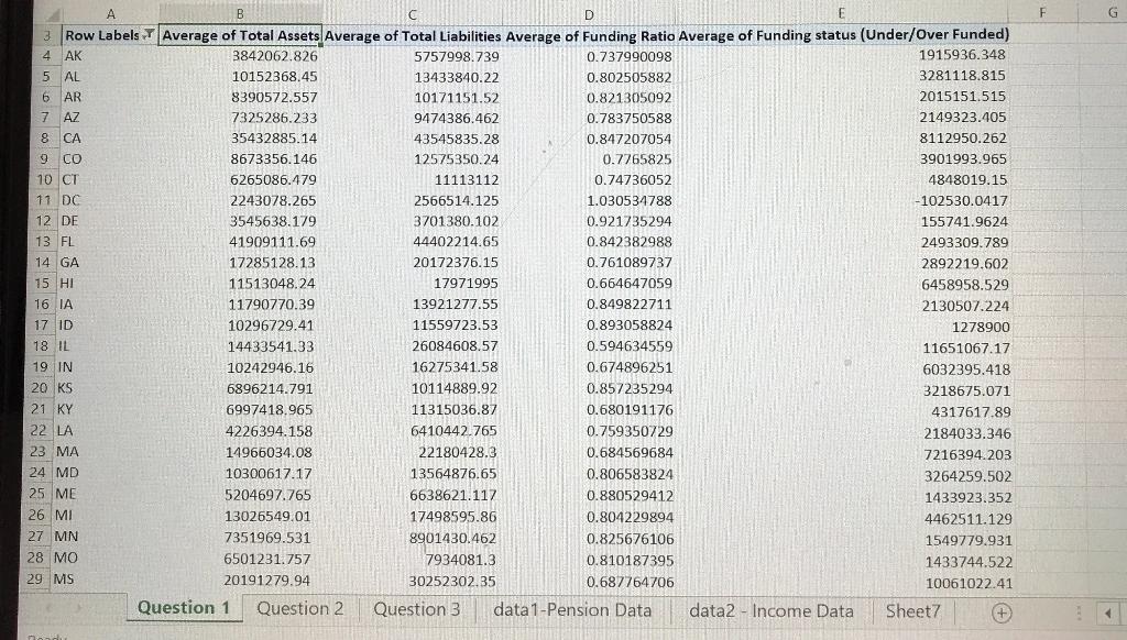 F G A B B C D E 3 Row Labels - Average Of Total | Chegg.com