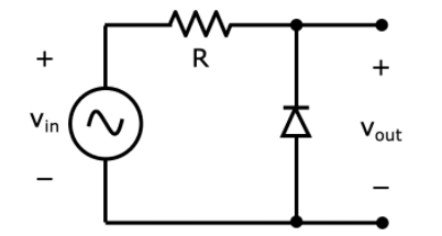 Solved Please give me the correct output waveforms of | Chegg.com