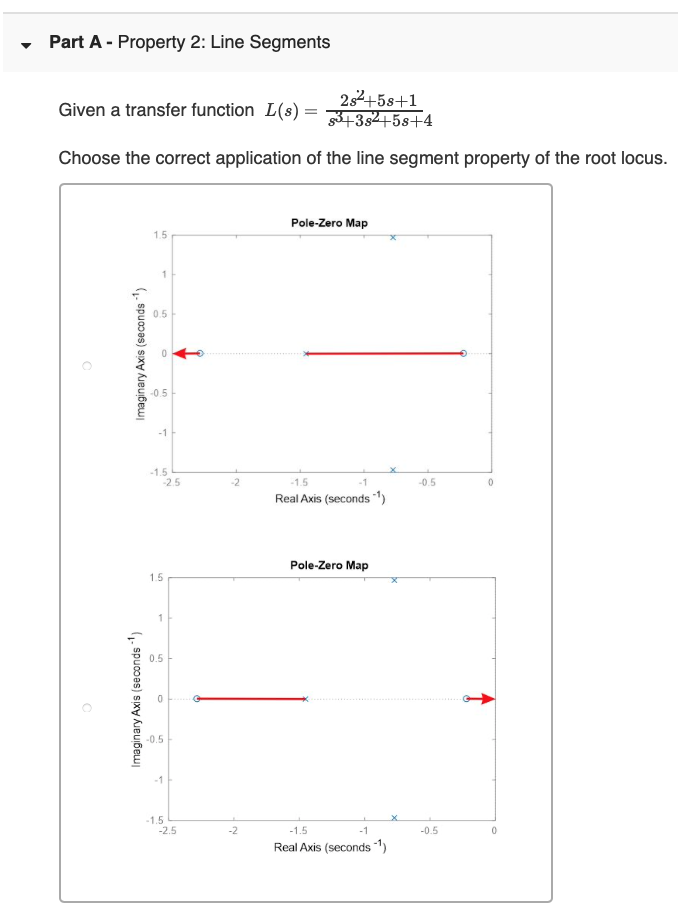 Solved Given a transfer function | Chegg.com