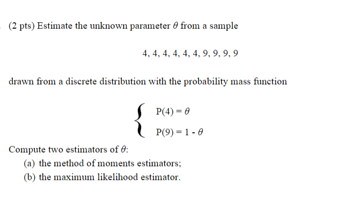 Solved (2 pts) Estimate the unknown parameter from a sample | Chegg.com