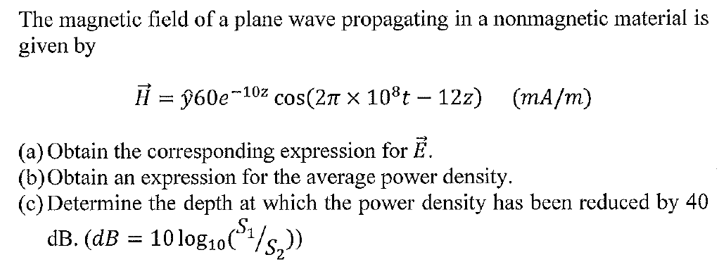Solved The magnetic field of a plane wave propagating in a | Chegg.com