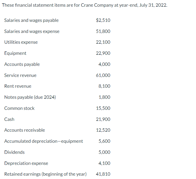 Solved Prepare an income statement for the year ended July | Chegg.com