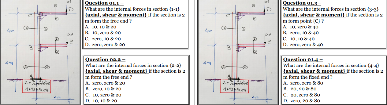 Solved lot D Question 01.1 - What are the internal forces in | Chegg.com