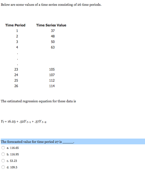 Solved Below are some values of a time series consisting of