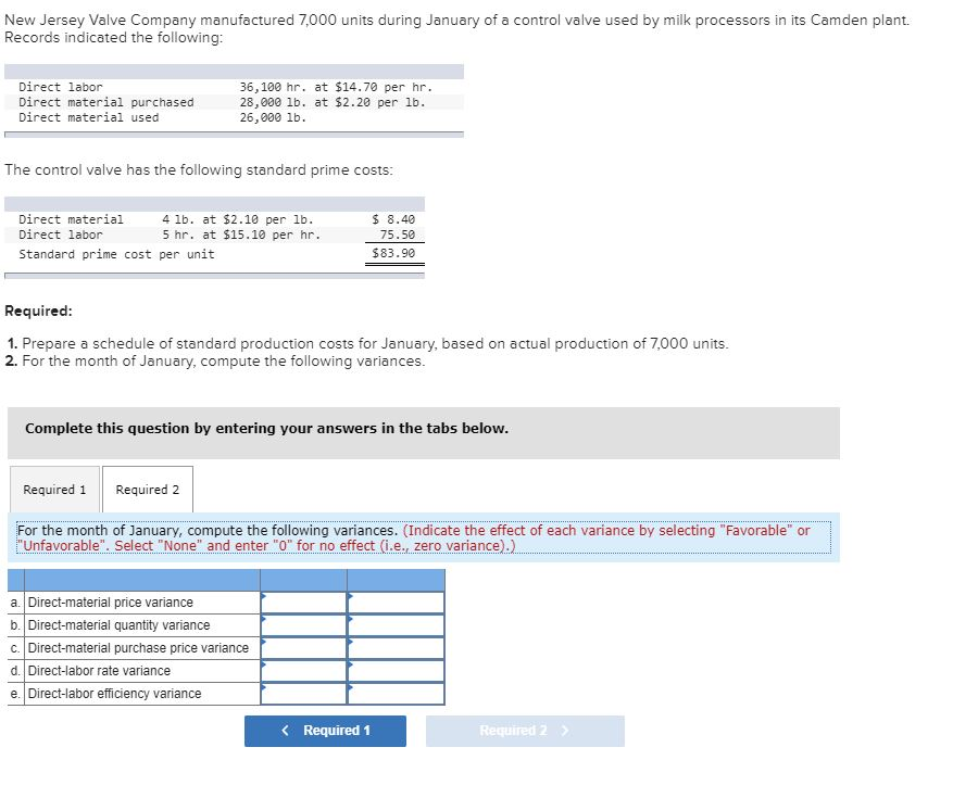 Solved New Jersey Valve Company manufactured 7,000 units | Chegg.com