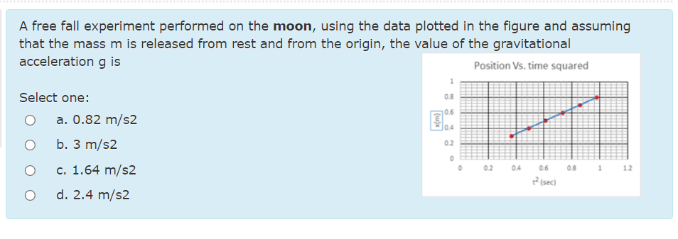 free fall experiment on the moon