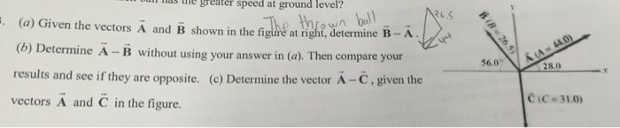 Solved Given the vectors A and B shown in the figure at | Chegg.com