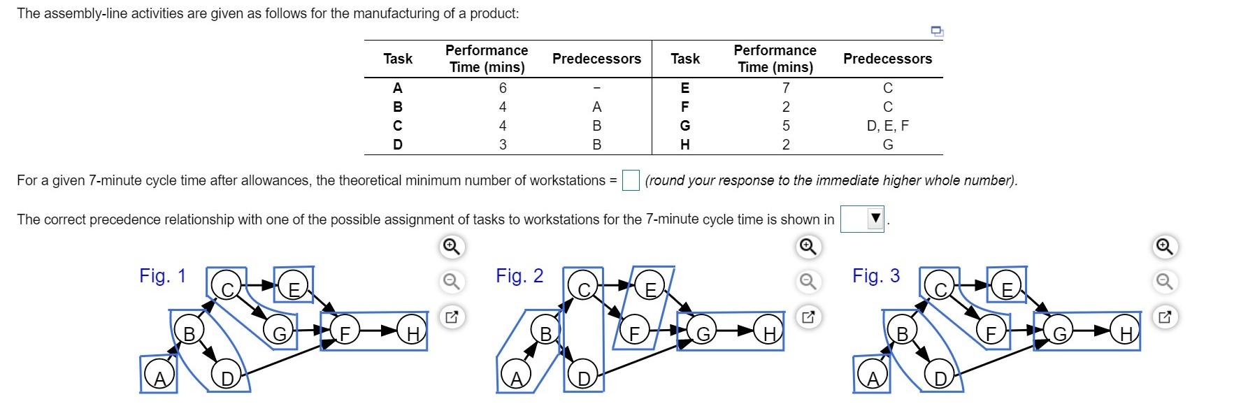 Solved The assembly-line activities are given as follows for | Chegg.com
